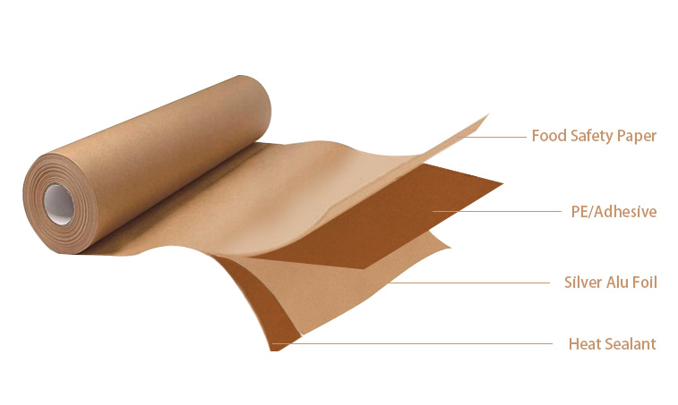 Heat Sealing Packaging Paper