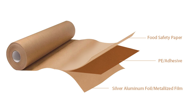 Laminated Packaging Paper